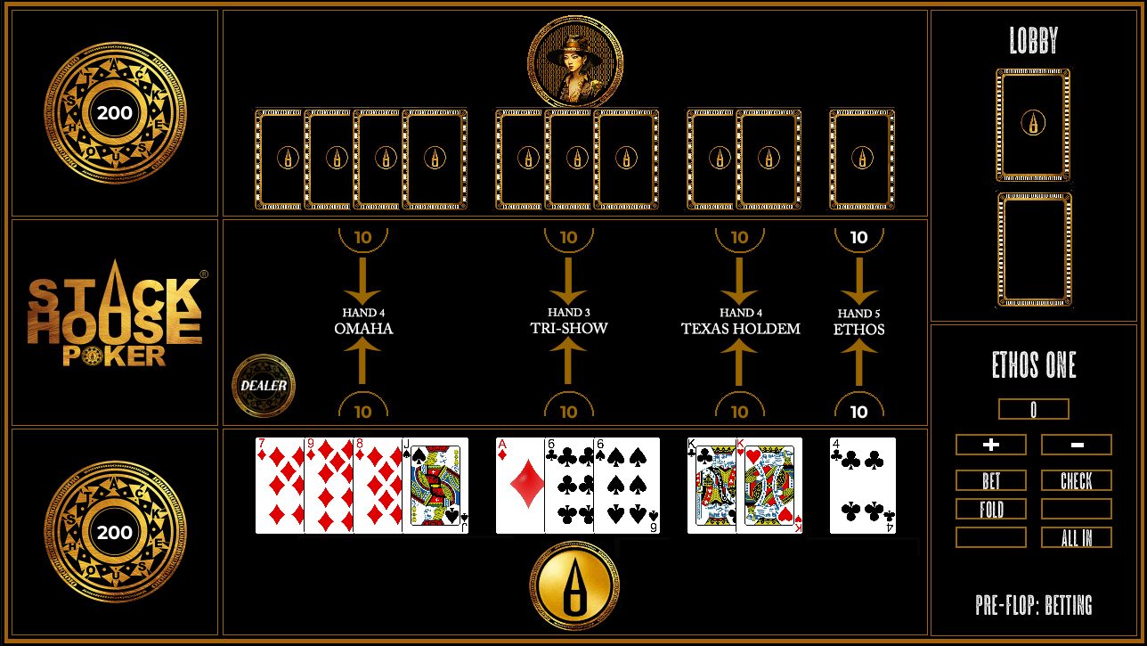 Stackhouse Table Layout Stackhouse Poker