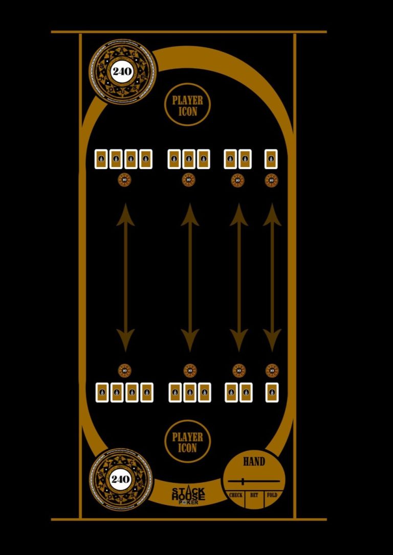 Stackhouse Table Layout Stackhouse Poker